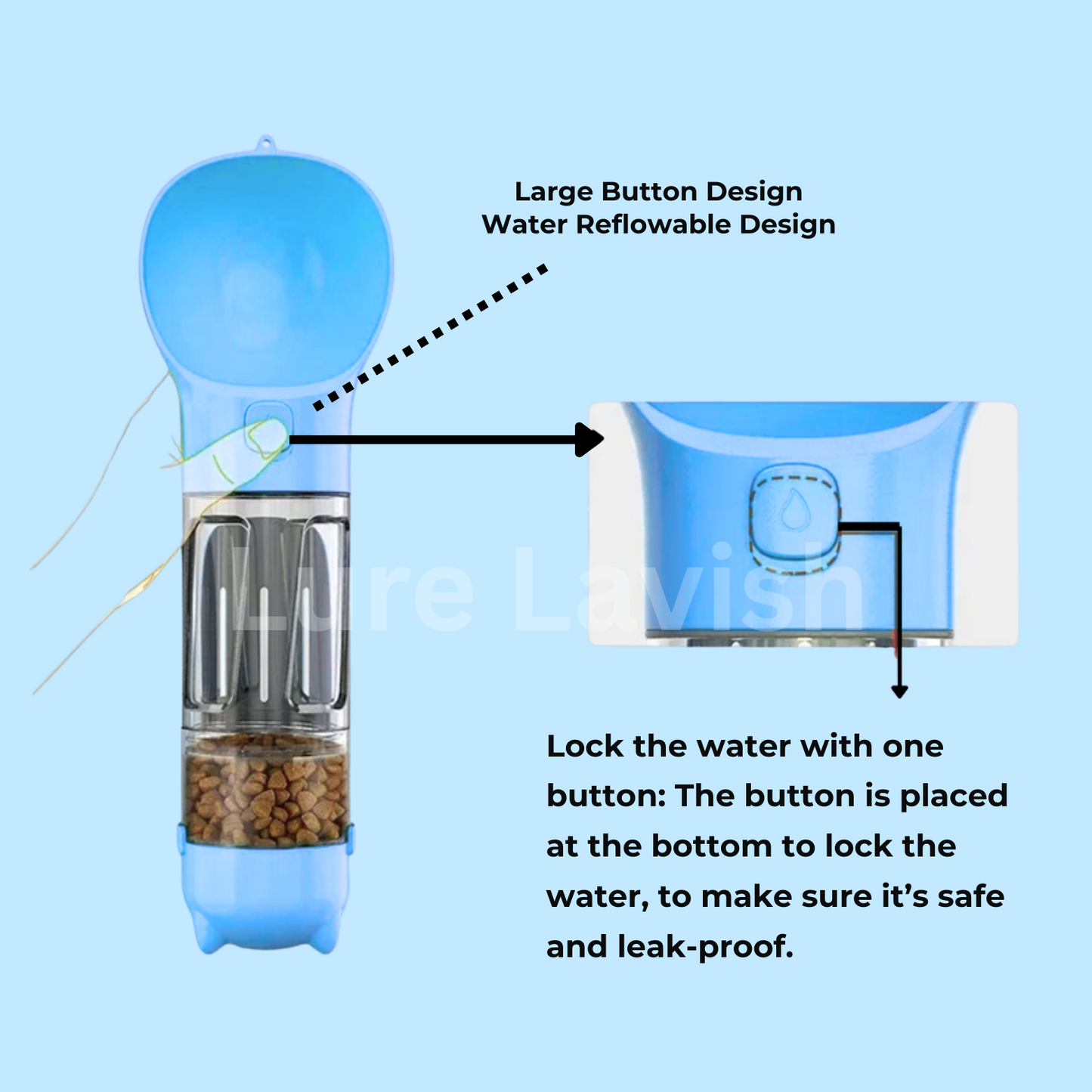 4 in 1 Portable Pet Water bottle
